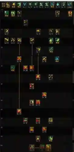 dnf幽影夜带什么技能插图 dnf幽影夜带什么技能插图