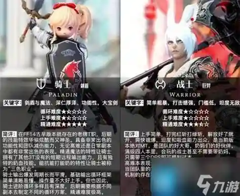 ff14战士35职业技能插图