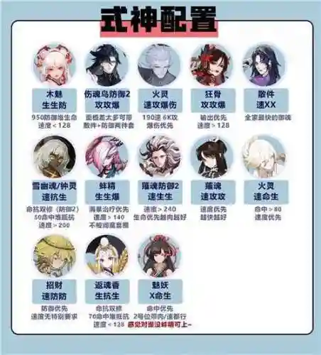 斗技后手阵容搭配插图