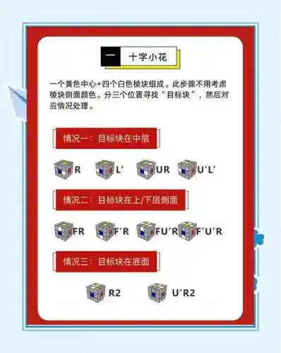 魔方寸师门技能先点什么插图