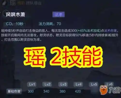 瑶的一技能是什么_1
