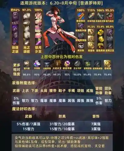 女气功师戴什么装备好_2插图1