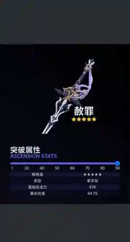 值得突破的装备