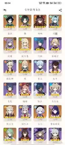 元神0命刻晴搭配阵容最新_1插图