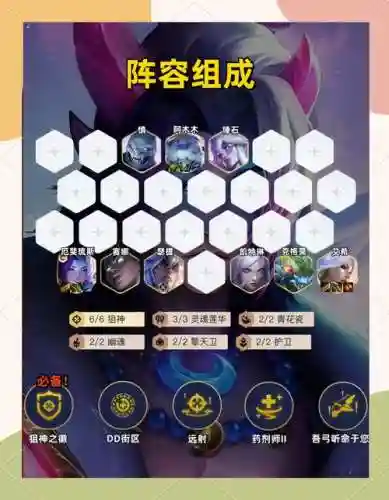 厄斐琉斯阵容搭配手游插图
