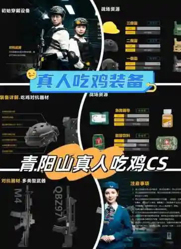 王者荣耀吃鸡模式装备怎么弄_1插图