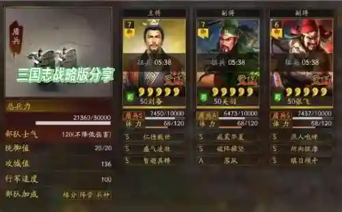 桃园阵容搭配技能插图