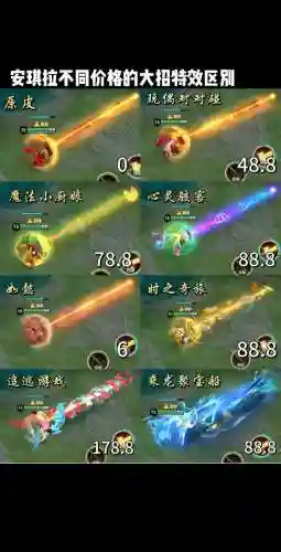 安琪拉带控的技能