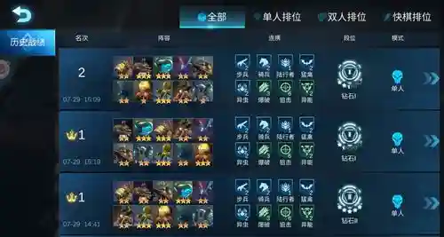 赤潮阵容怎么搭配插图