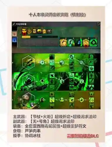 激战2幻灵师技能点插图1