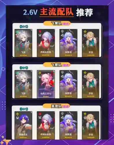 阵容搭配2.6_1插图1