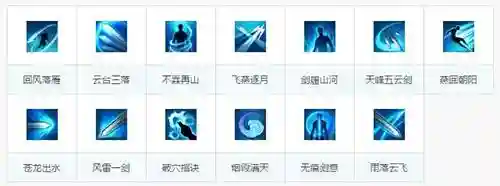 太白技能按键表插图