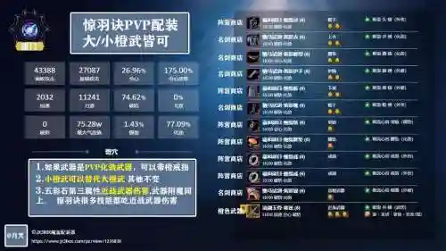 战三界装备插图