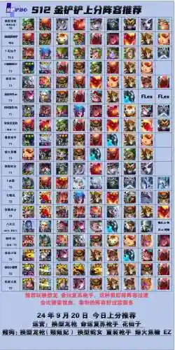 72变最强阵容搭配插图1