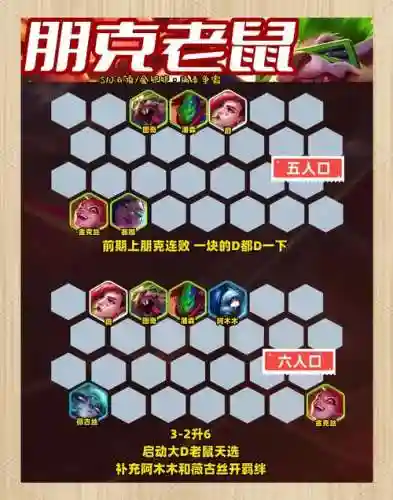 忍者松鼠阵容搭配插图