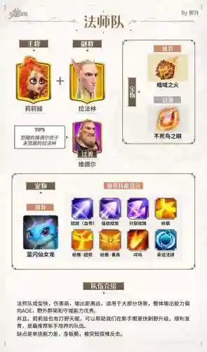 龙族幻想最强法师阵容搭配_1