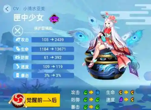匣中少女搭配阵容_1