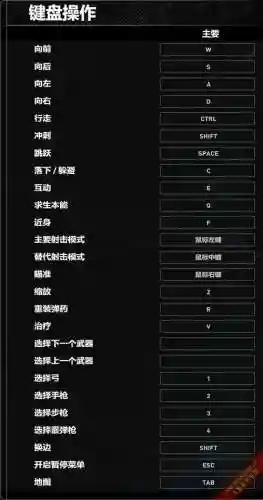 古墓丽影10如何加技能加点插图1