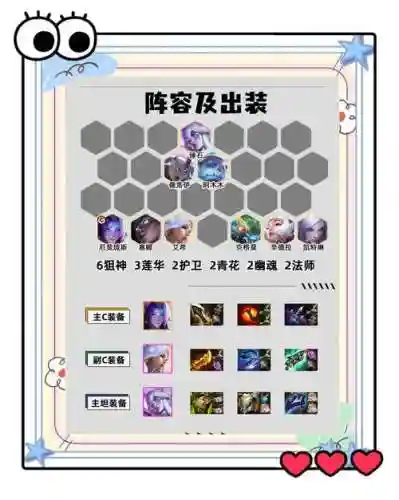六枪阵容搭配_1插图1