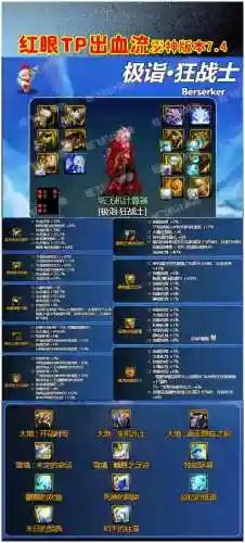 2020红眼最强搭配阵容插图