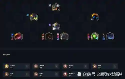 云顶火枪阵容_1插图