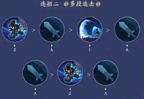 宫本武藏技能连视频_1