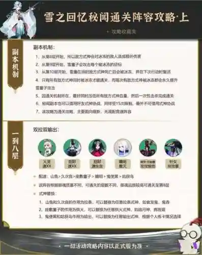 秘闻阵容搭配攻略插图