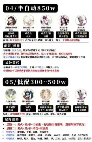 幻境阵容搭配插图1