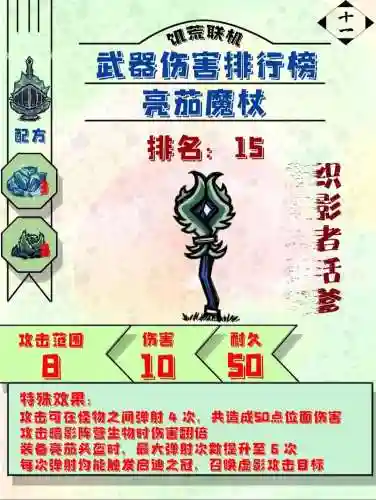 饥荒联机版武器伤害插图