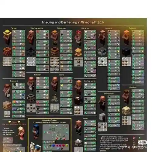 我的世界技能mod介绍
