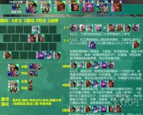 13.20阵容云顶插图