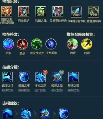 英雄联盟辅助装备图片_2插图1