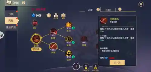 塞尔之光技能和天赋加点_1插图
