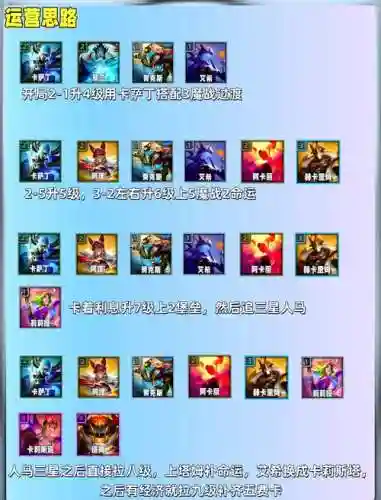海马搭配阵容图插图1