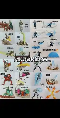 火影忍者长按技能_1插图1