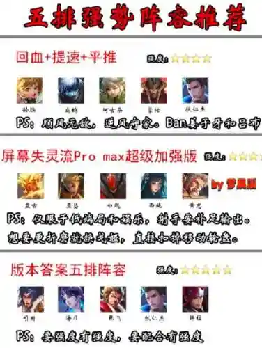 上大分的五排阵容搭配插图