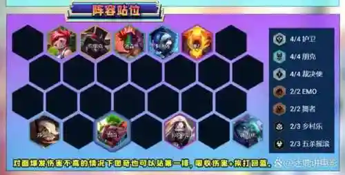 挖矿阵容搭配图表_1