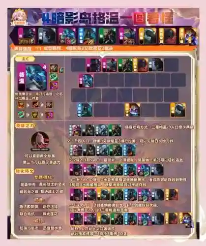 怨毒吸血魔兽搭配阵容插图