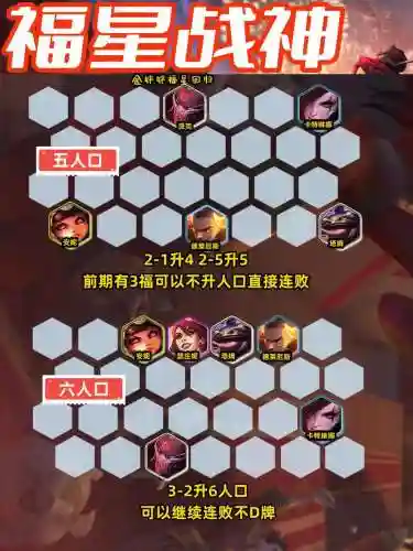 福星阵容搭配在哪里看插图1