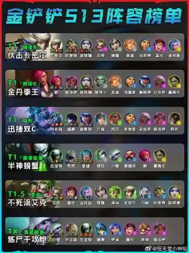 炮轰最强阵容搭配