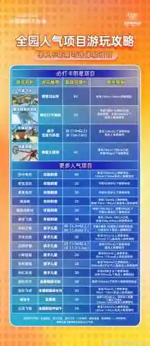 泡泡糖山攻略_1插图