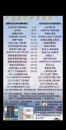 大海贼冒险岛开局攻略_1插图