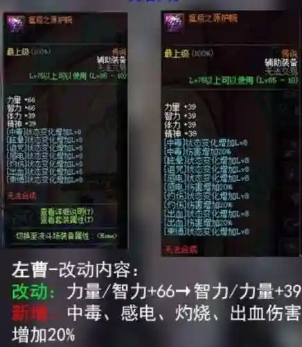 dnf远古图掉什么装备_1插图