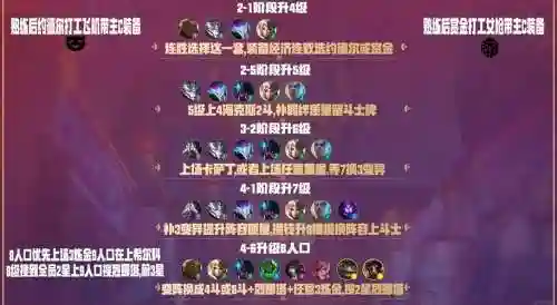 毒药阵容搭配