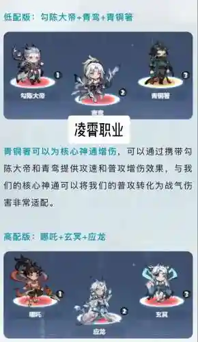 主宰战阵容搭配插图