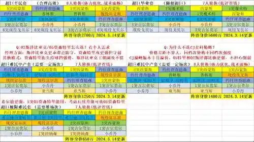 难民终极阵容搭配