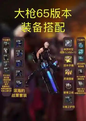 dnf女大枪异界装备介绍