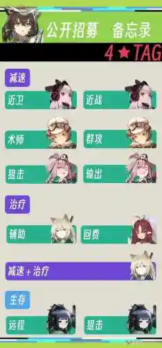 明日方舟公园招募攻略