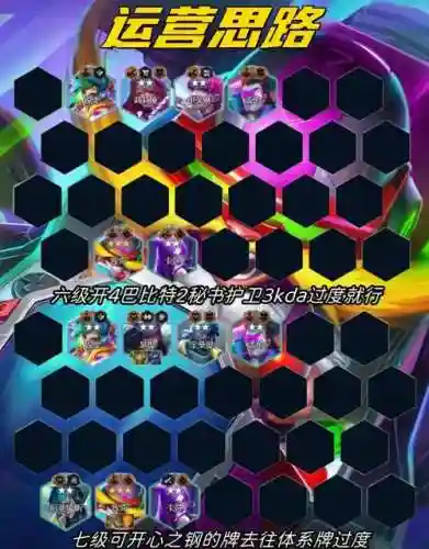 比特搭配什么阵容插图1