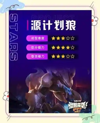 狼王超进化搭配什么阵容
